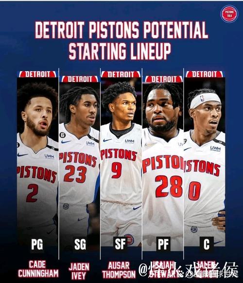 活塞首发：邓罗、哈里斯、奥萨尔、坎宁安、杜伦