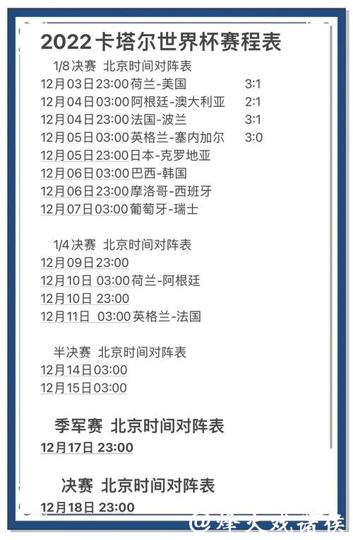 “全面解析世界杯球队胜率变化与趋势”