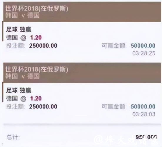 详解世界杯买球平台体验与评测 详解世界杯买球平台体验与评测