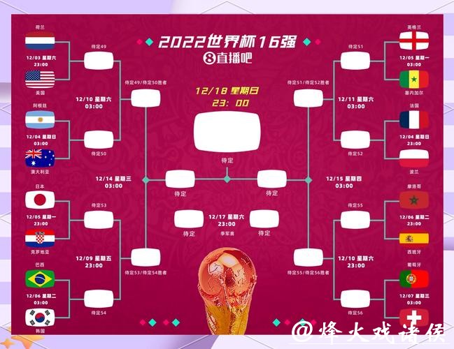 2026世界杯竞猜入口地址分享 2026世界杯竞猜入口地址分享