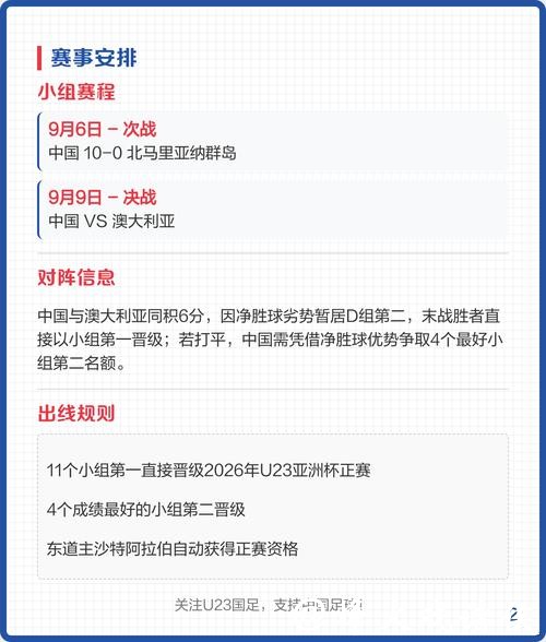 2026年U23亚洲杯直播全程观看指南