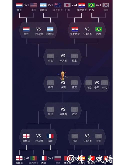世界杯参赛球队实力深度分析