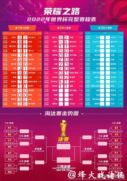 全面了解世界杯赛程查询指南