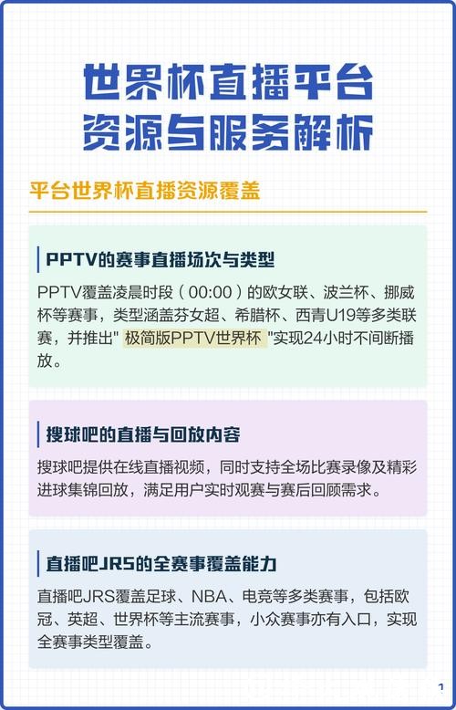 详解世界杯直播平台优质推荐