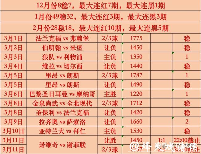 世界杯下注具体含义解析