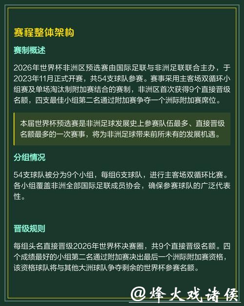 2026世界杯赛程全面解析
